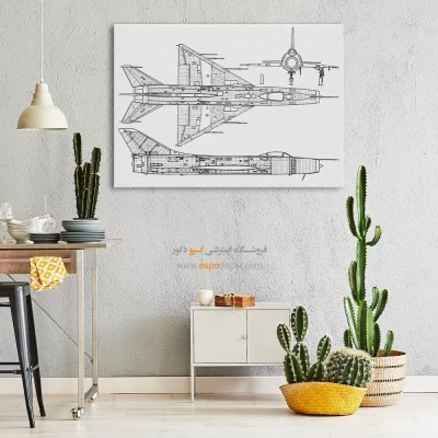 چشم‌انداز نو خلاق – تابلو طرح اختراعات - فروش تابلو اختراعات نوین برای دیوار اتاق - اسپو دکور