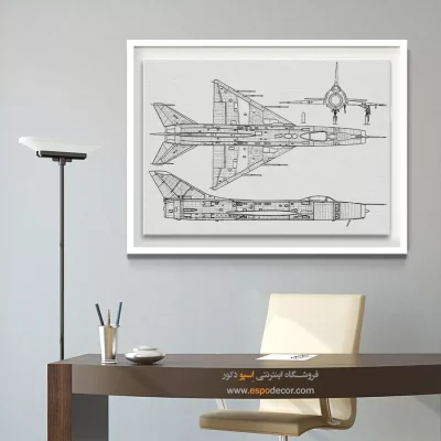 چشم‌انداز نو خلاق – تابلو طرح اختراعات - فروش تابلو اختراعات نوین برای دیوار اتاق - اسپو دکور