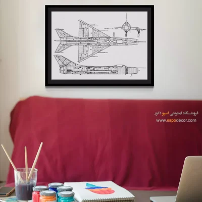 چشم‌انداز نو خلاق – تابلو طرح اختراعات - فروش تابلو اختراعات نوین برای دیوار اتاق - اسپو دکور