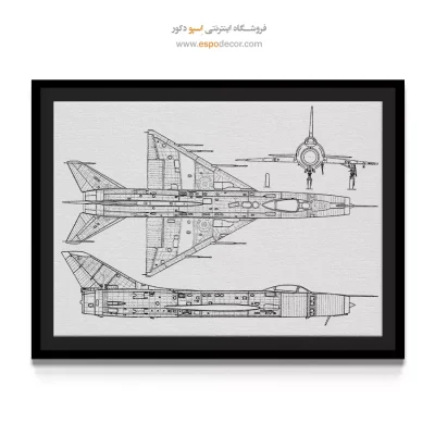 چشم‌انداز نو خلاق – تابلو طرح اختراعات - فروش تابلو اختراعات نوین برای دیوار اتاق - اسپو دکور