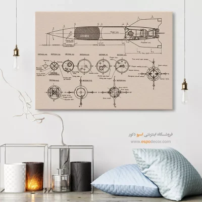 چشم‌انداز نو ویژه – تابلو طرح اختراعات - خرید عمده تابلو اختراعات فنی برای دکور منزل - اسپو دکور