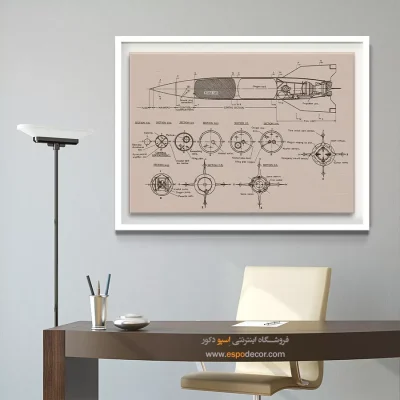 چشم‌انداز نو ویژه – تابلو طرح اختراعات - خرید عمده تابلو اختراعات فنی برای دکور منزل - اسپو دکور