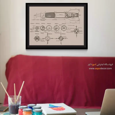چشم‌انداز نو ویژه – تابلو طرح اختراعات - خرید عمده تابلو اختراعات فنی برای دکور منزل - اسپو دکور