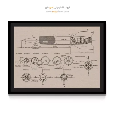 چشم‌انداز نو ویژه – تابلو طرح اختراعات - خرید عمده تابلو اختراعات فنی برای دکور منزل - اسپو دکور