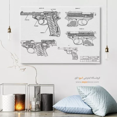 نقطه آغاز مدرن – تابلو طرح اختراعات - خرید تابلو علمی برای دیوار اتاق - اسپو دکور
