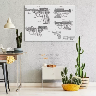 نقطه آغاز مدرن – تابلو طرح اختراعات - خرید تابلو علمی برای دیوار اتاق - اسپو دکور
