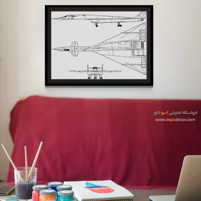 خرید اینترنتی تابلو اختراعات فنی برای دیوار دفتر
