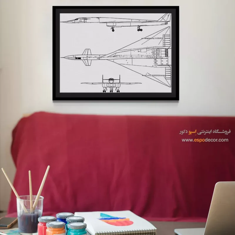 خرید اینترنتی تابلو اختراعات فنی برای دیوار دفتر