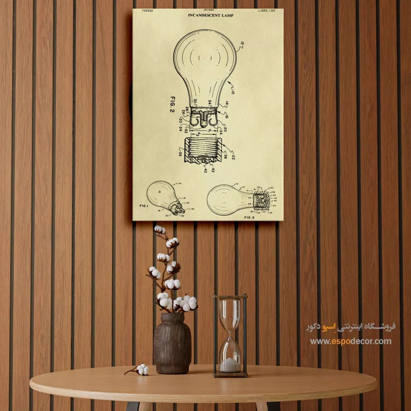 مرکز خرید تابلو اختراعات نوین برای اتاق کار