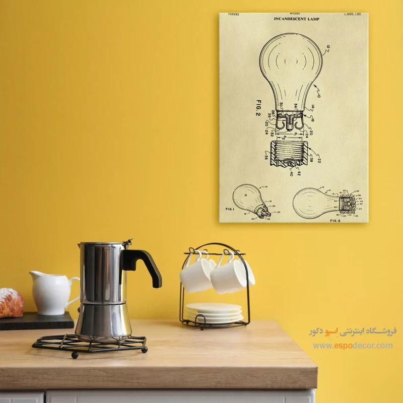 مرکز خرید تابلو اختراعات نوین برای اتاق کار