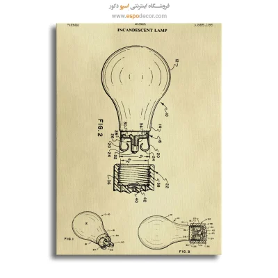 مرکز خرید تابلو اختراعات نوین برای اتاق کار