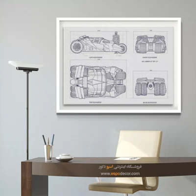 خرید عمده تابلو اختراعات نوین برای مهندسین - لحظه کشف نوین – تابلو طرح اختراعات - اسپو دکور