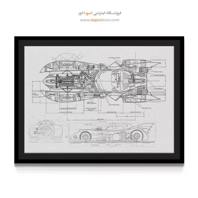 خرید اینترنتی تابلو اختراعات نوین برای دکوراسیون داخلی