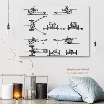 جریان نو نقرهای – تابلو طرح اختراعات - قیمت تابلو اختراعات فنی برای دیوار دفتر - اسپو دکور