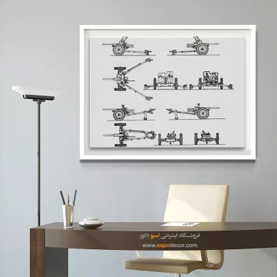 جریان نو نقرهای – تابلو طرح اختراعات - قیمت تابلو اختراعات فنی برای دیوار دفتر - اسپو دکور