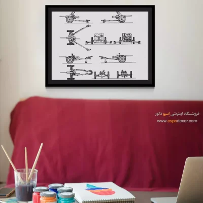 جریان نو نقرهای – تابلو طرح اختراعات - قیمت تابلو اختراعات فنی برای دیوار دفتر - اسپو دکور