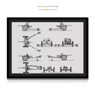 جریان نو نقرهای – تابلو طرح اختراعات - قیمت تابلو اختراعات فنی برای دیوار دفتر - اسپو دکور
