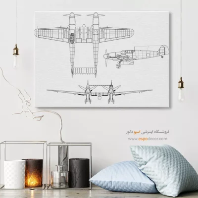 خلق نو خاص – تابلو طرح اختراعات - فروش تابلو اختراعات برای دیوار دفتر - اسپو دکور