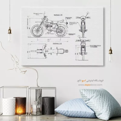 تپش نوآوری ویژه – تابلو طرح اختراعات - قیمت تابلو اختراعات برای اتاق خواب - اسپو دکور