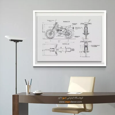 تپش نوآوری ویژه – تابلو طرح اختراعات - قیمت تابلو اختراعات برای اتاق خواب - اسپو دکور