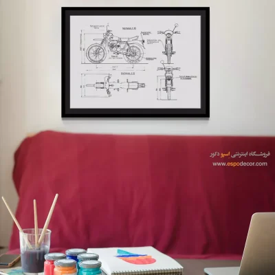 تپش نوآوری ویژه – تابلو طرح اختراعات - قیمت تابلو اختراعات برای اتاق خواب - اسپو دکور