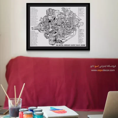 مرکز خرید تابلو اختراعات فنی برای محل کار