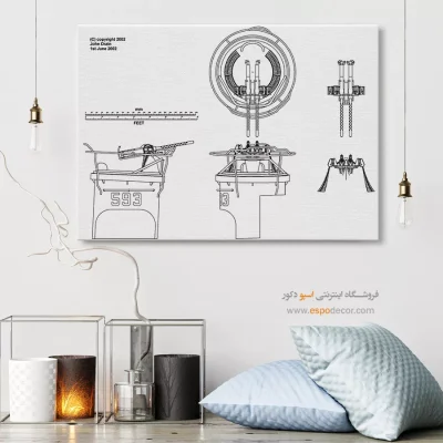 مدار فکر مدرن – تابلو طرح اختراعات - سفارش تابلو طراحی اختراع برای هدیه تولد - اسپو دکور