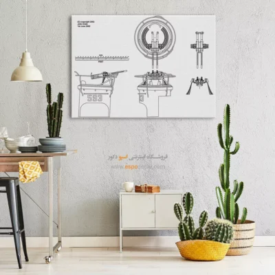 سفارش تابلو طراحی اختراع برای هدیه تولد - مدار فکر مدرن – تابلو طرح اختراعات - اسپو دکور