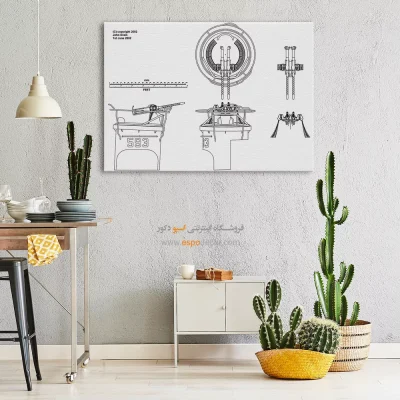 مدار فکر مدرن – تابلو طرح اختراعات - سفارش تابلو طراحی اختراع برای هدیه تولد - اسپو دکور