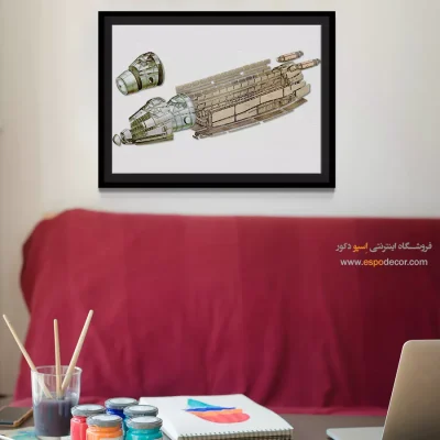 خرید تابلو اختراعات مشهور