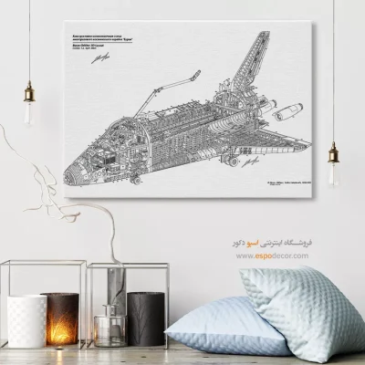 رویای نو آینده‌نگر – تابلو طرح اختراعات - فروش تابلو اختراعات برای علاقمندان علم - اسپو دکور