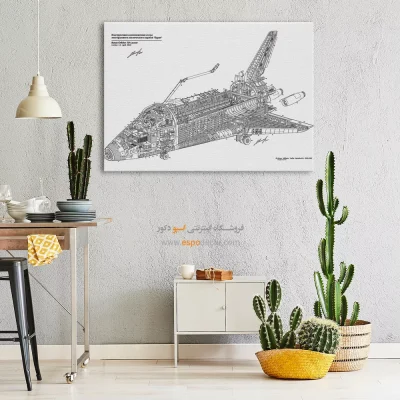 رویای نو آینده‌نگر – تابلو طرح اختراعات - فروش تابلو اختراعات برای علاقمندان علم - اسپو دکور