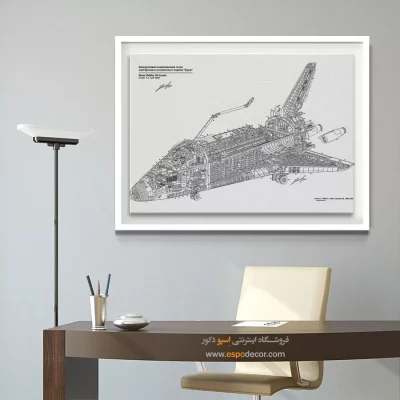 رویای نو آینده‌نگر – تابلو طرح اختراعات - فروش تابلو اختراعات برای علاقمندان علم - اسپو دکور