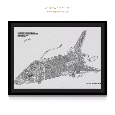 رویای نو آینده‌نگر – تابلو طرح اختراعات - فروش تابلو اختراعات برای علاقمندان علم - اسپو دکور