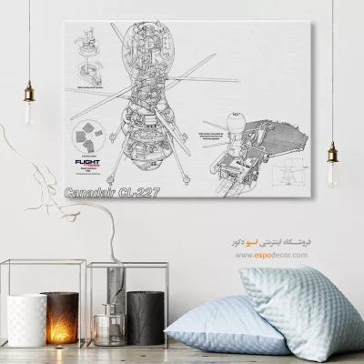 زمان جدید – تابلو طرح اختراعات - مرکز خرید تابلو صنعتی برای دیوار اتاق - اسپو دکور