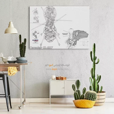 زمان جدید – تابلو طرح اختراعات - مرکز خرید تابلو صنعتی برای دیوار اتاق - اسپو دکور