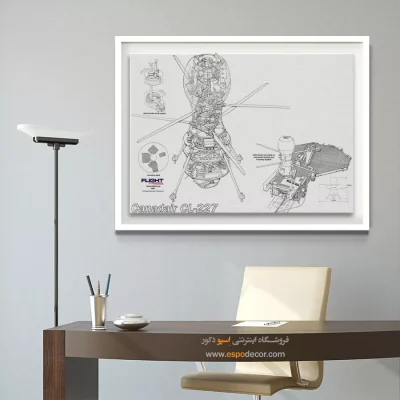 زمان جدید – تابلو طرح اختراعات - مرکز خرید تابلو صنعتی برای دیوار اتاق - اسپو دکور