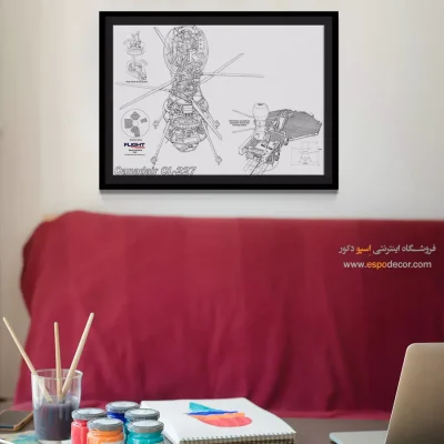 زمان جدید – تابلو طرح اختراعات - مرکز خرید تابلو صنعتی برای دیوار اتاق - اسپو دکور