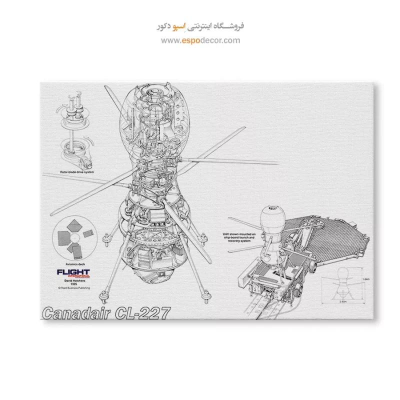 مرکز خرید تابلو صنعتی برای دیوار اتاق
