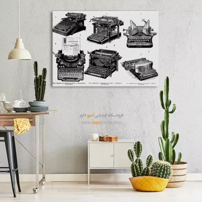 نقطه آغاز آینده‌نگر – تابلو طرح اختراعات - مرکز خرید تابلو اختراعات نوین برای مهندسین - اسپو دکور