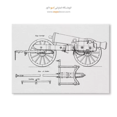 فروش تابلو صنعتی برای هدیه تولد - الهام روشن مدرن – تابلو طرح اختراعات - اسپو دکور