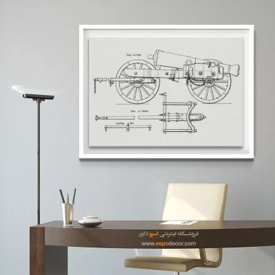 الهام روشن مدرن – تابلو طرح اختراعات - فروش تابلو صنعتی برای هدیه تولد - اسپو دکور