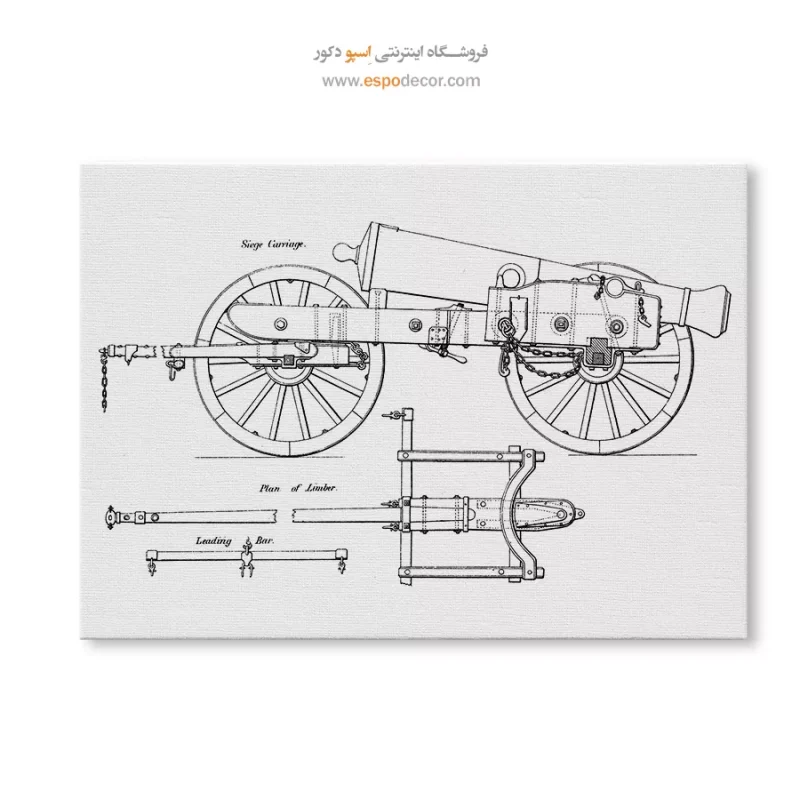 فروش تابلو صنعتی برای هدیه تولد