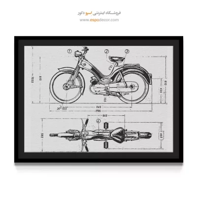 فروش تابلو اختراعات نوین برای دکور منزل