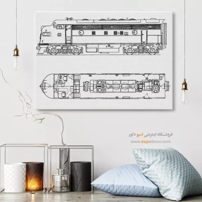 ایده ها – تابلو طرح اختراعات - سفارش تابلو اختراعات نوین برای محل کار - اسپو دکور