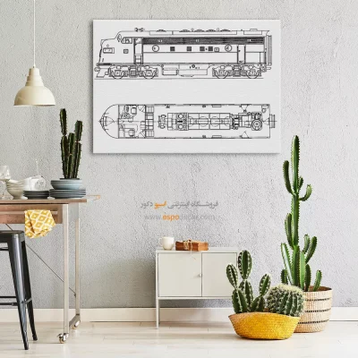 ایده ها – تابلو طرح اختراعات - سفارش تابلو اختراعات نوین برای محل کار - اسپو دکور