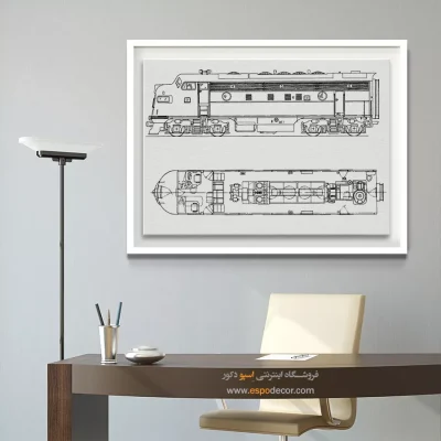 ایده ها – تابلو طرح اختراعات - سفارش تابلو اختراعات نوین برای محل کار - اسپو دکور