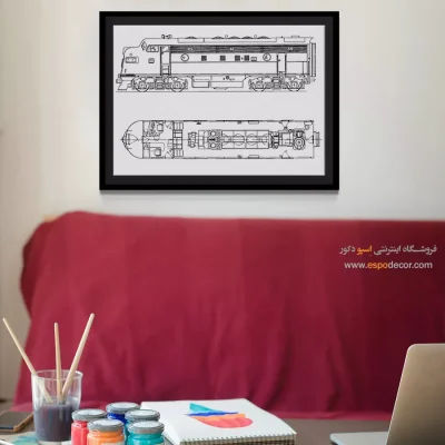 ایده ها – تابلو طرح اختراعات - سفارش تابلو اختراعات نوین برای محل کار - اسپو دکور