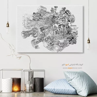 چشم‌انداز نو – تابلو طرح اختراعات - خرید تابلو نقشه اختراعات - اسپو دکور