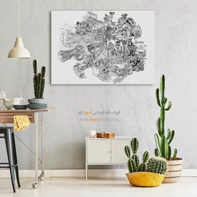 چشم‌انداز نو – تابلو طرح اختراعات - خرید تابلو نقشه اختراعات - اسپو دکور